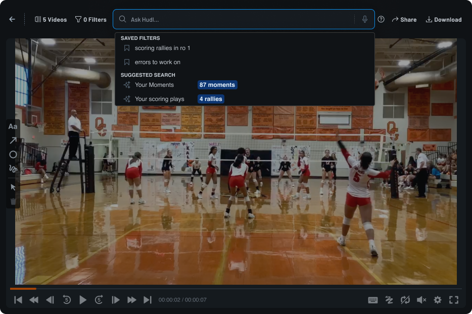 The V1 search field, labeled "Ask Hudl...", open over a volleyball clip with two saved filters and two AI-suggested searches, one for the athlete's moments and one for their scoring plays