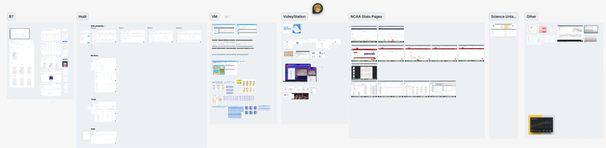 A board cataloging report pages and components across BT, Hudl, Volleymetrics, VolleyStation, NCAA stats pages, and other tools
